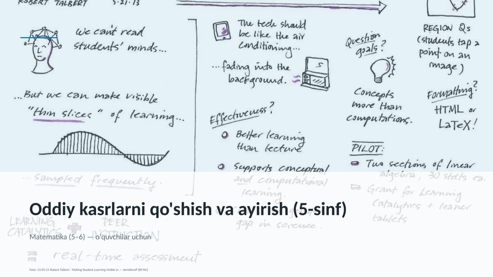 Oddiy kasrlarni qo'shish va ayirish (5-sinf)