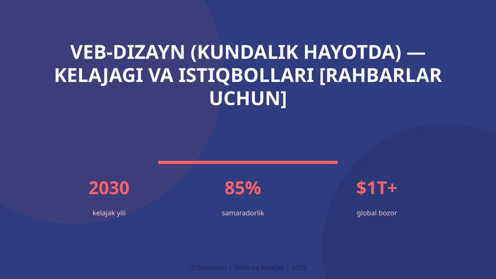 VEB-DIZAYN (KUNDALIK HAYOTDA) — KELAJAGI VA ISTIQBOLLARI [RAHBARLAR UCHUN]