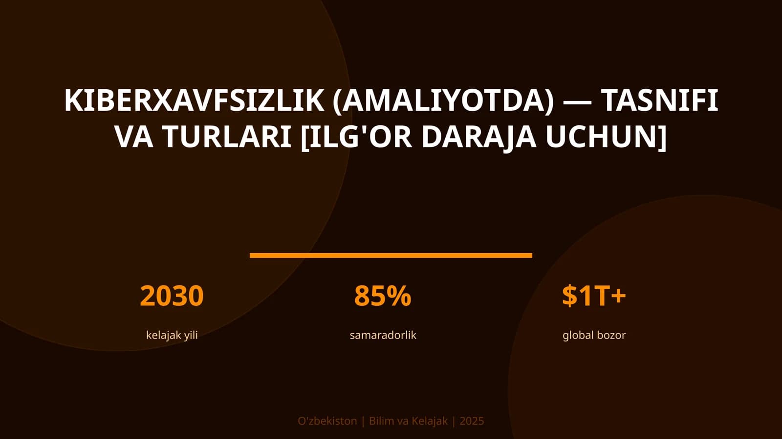 Kiberxavfsizlik (amaliyotda) — tasnifi va turlari [ilg'or daraja uchun]