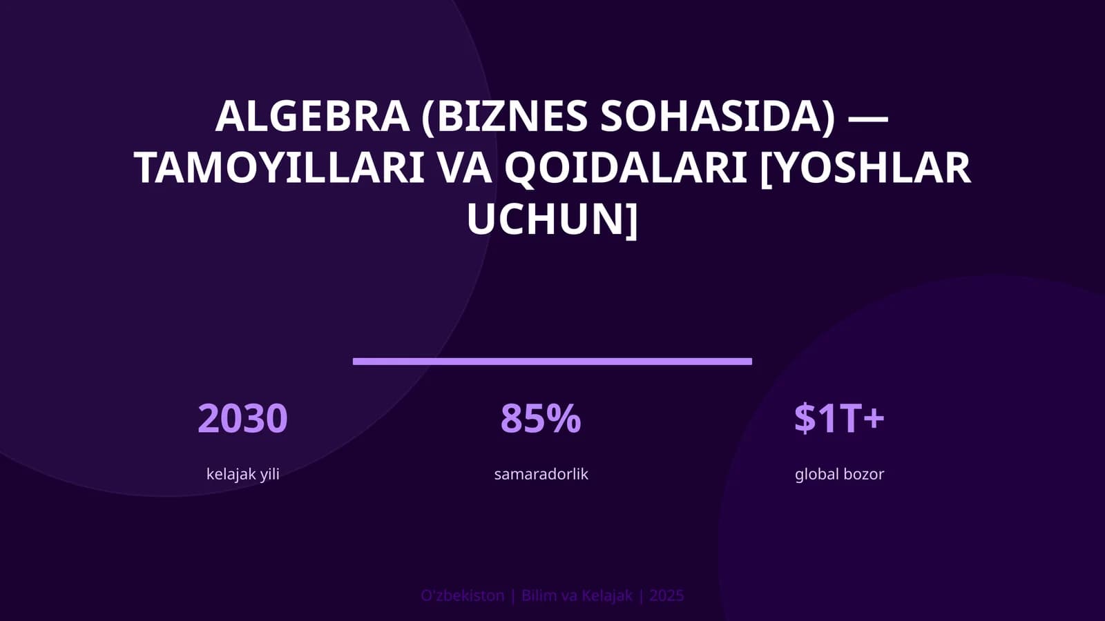 Algebra (biznes sohasida) — tamoyillari va qoidalari [yoshlar uchun]