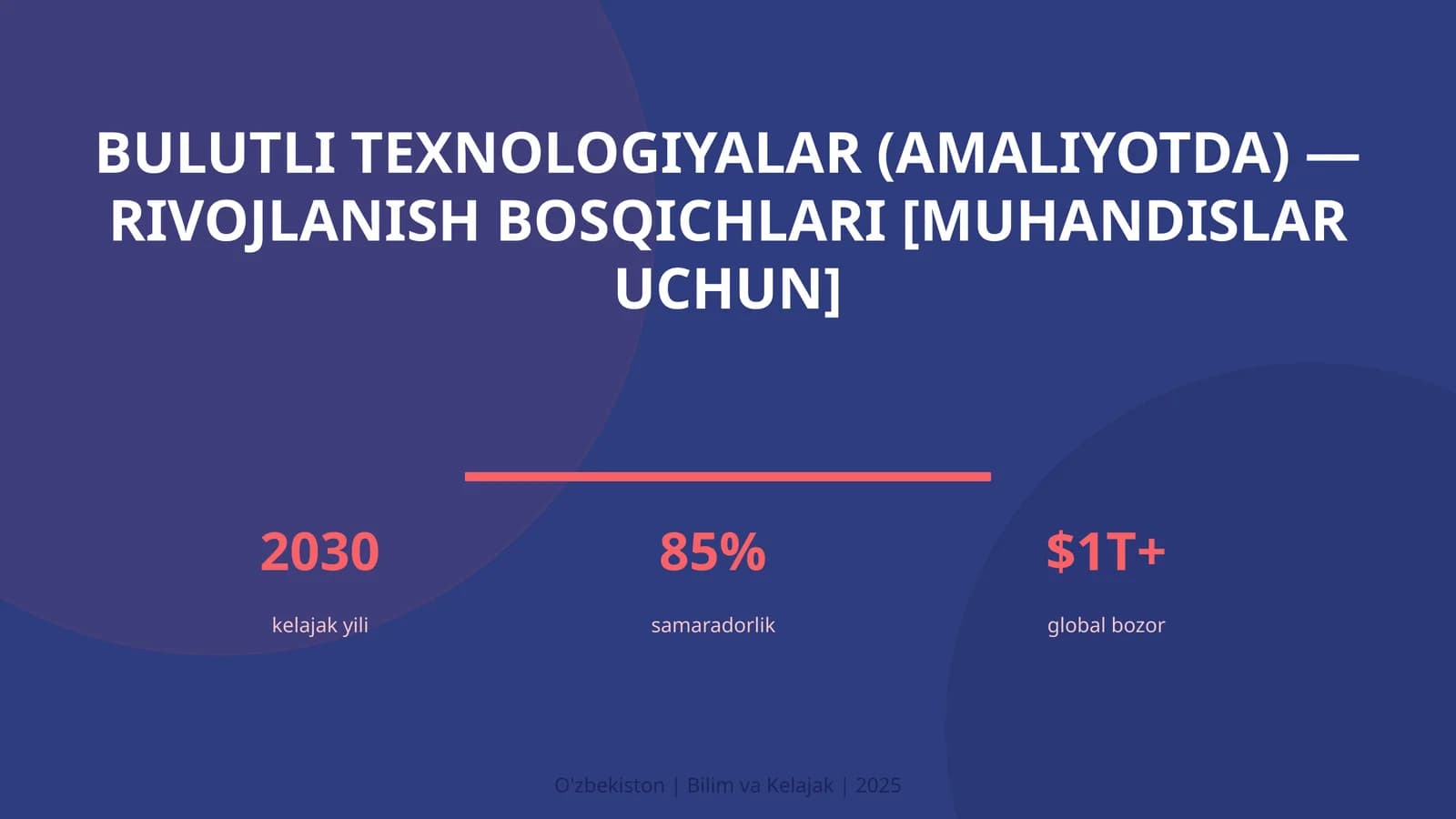 Bulutli texnologiyalar (amaliyotda) — rivojlanish bosqichlari [muhandislar uchun]
