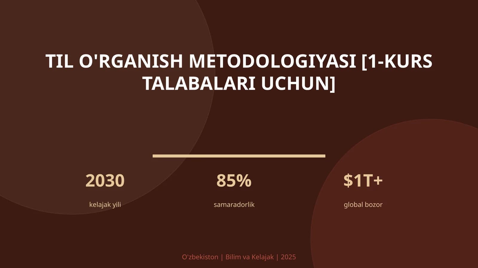 Til o'rganish metodologiyasi [1-kurs talabalari uchun]