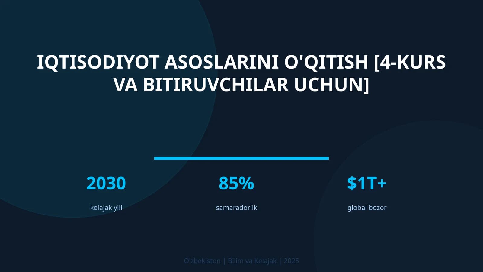 Iqtisodiyot asoslarini o'qitish [4-kurs va bitiruvchilar uchun]