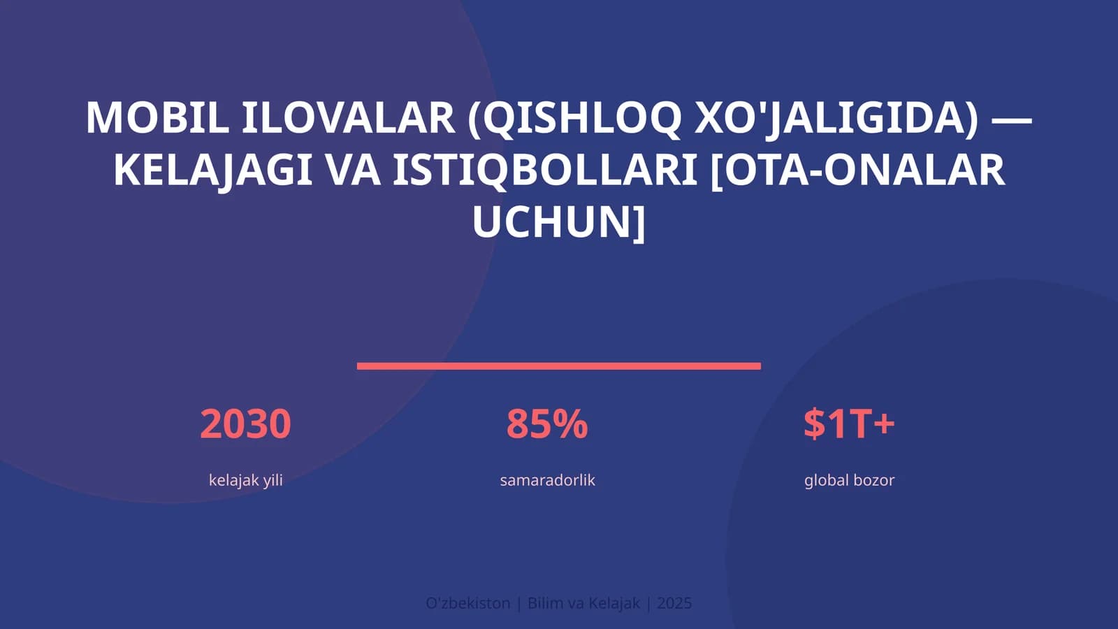 MOBIL ILOVALAR (QISHLOQ XO'JALIGIDA) — KELAJAGI VA ISTIQBOLLARI [OTA-ONALAR UCHUN]