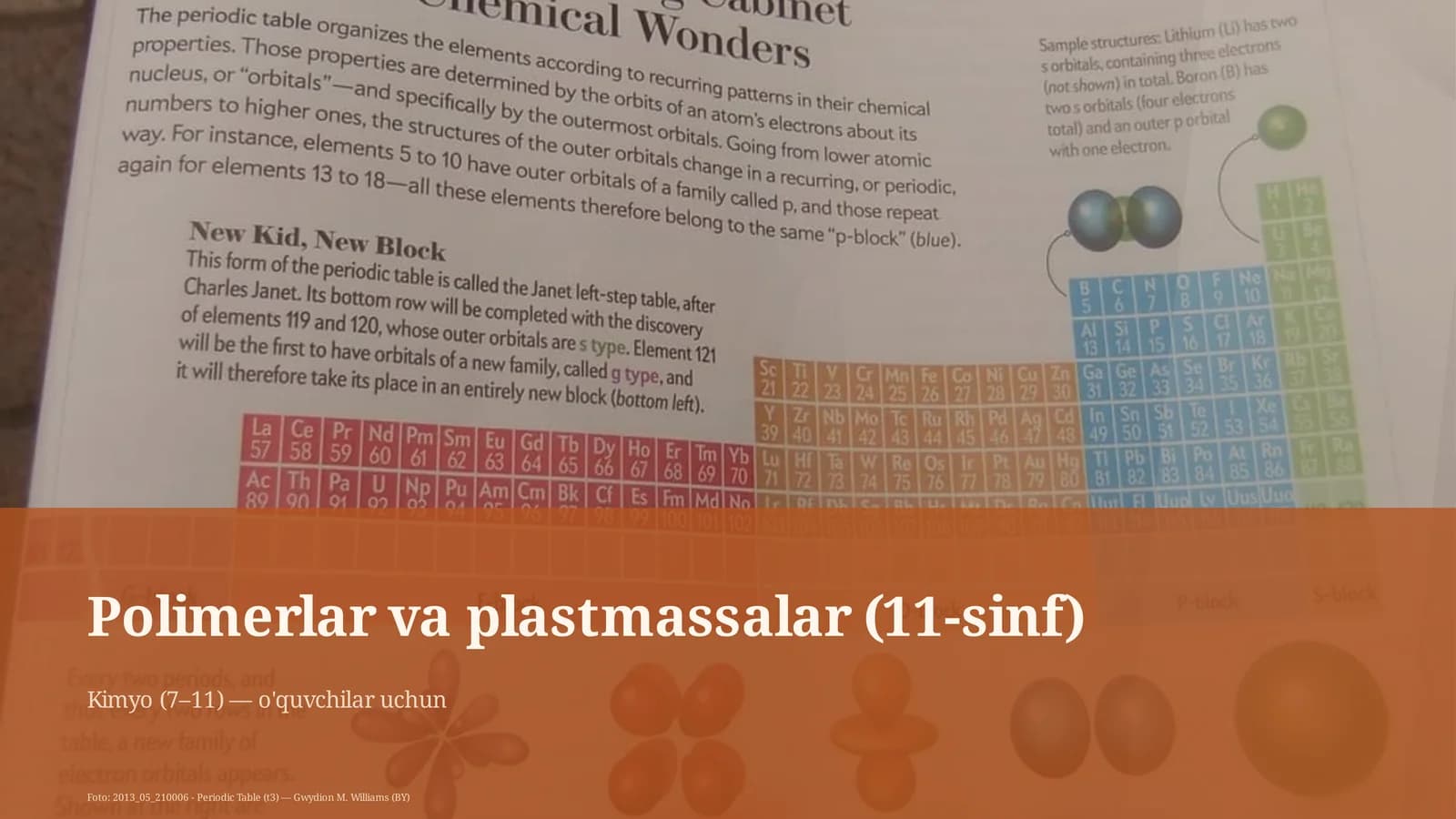 Polimerlar va plastmassalar (11-sinf)