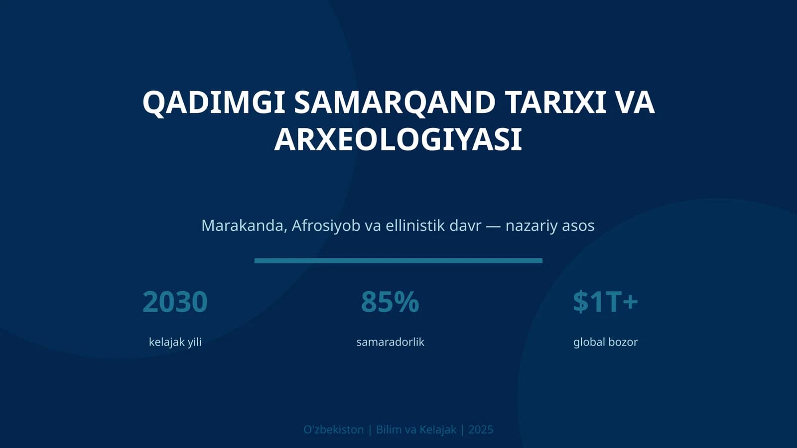QADIMGI SAMARQAND TARIXI VA ARXELOGIYASI