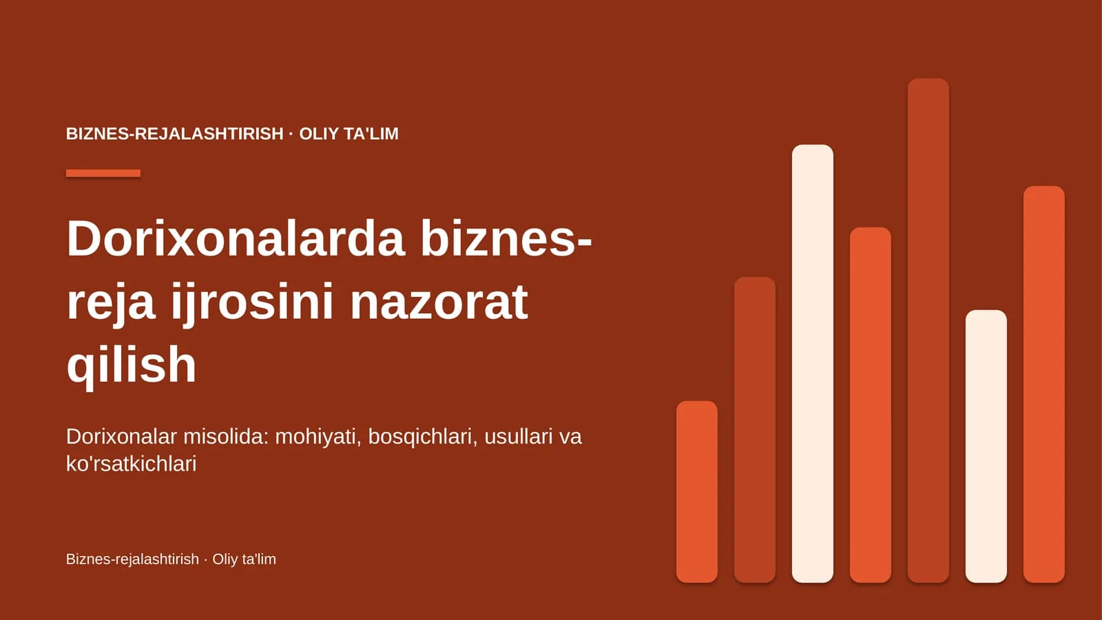 dorixonalarda biznes reja ijrosini nazorat qilish 5166