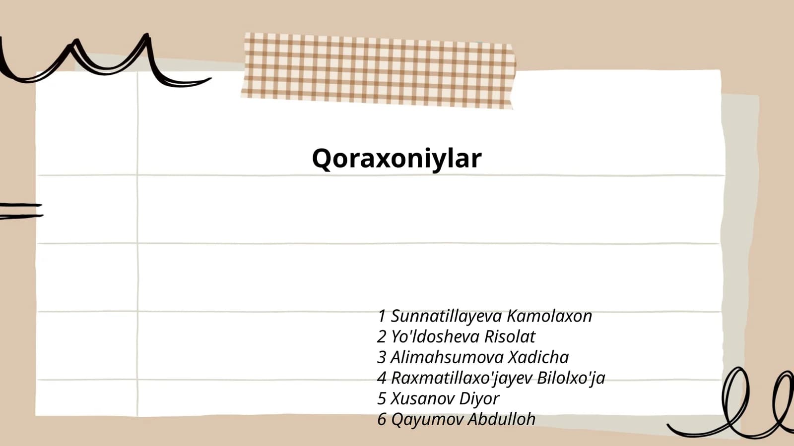 Qoraxoniylar