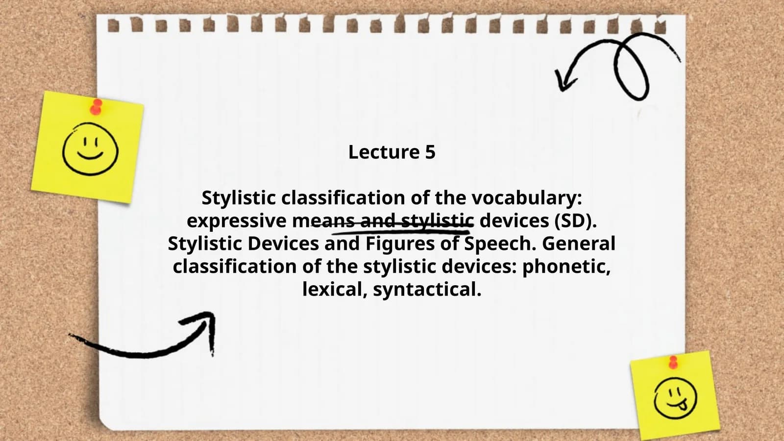 Stylistic classification of the vocabulary: expressive means and stylistic devices (SD). Stylistic Devices and Figures of Speech. General classification of the stylistic devices: phonetic, lexical, syntactical.