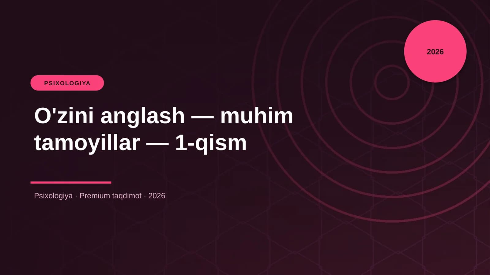 O'zini anglash — muhim tamoyillar — 1-qism