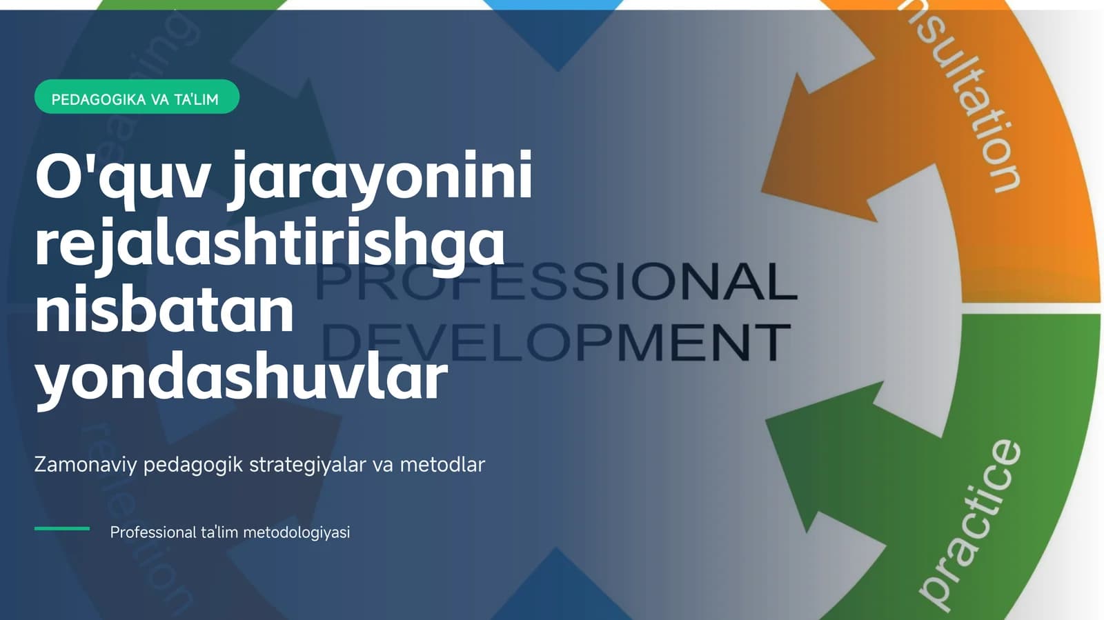An'anaviy (Behavioristik) yondashuv