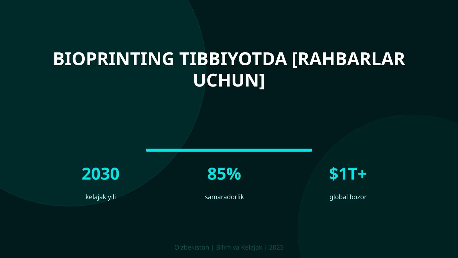 Bioprinting Tibbiyotda [Rahbarlar Uchun]