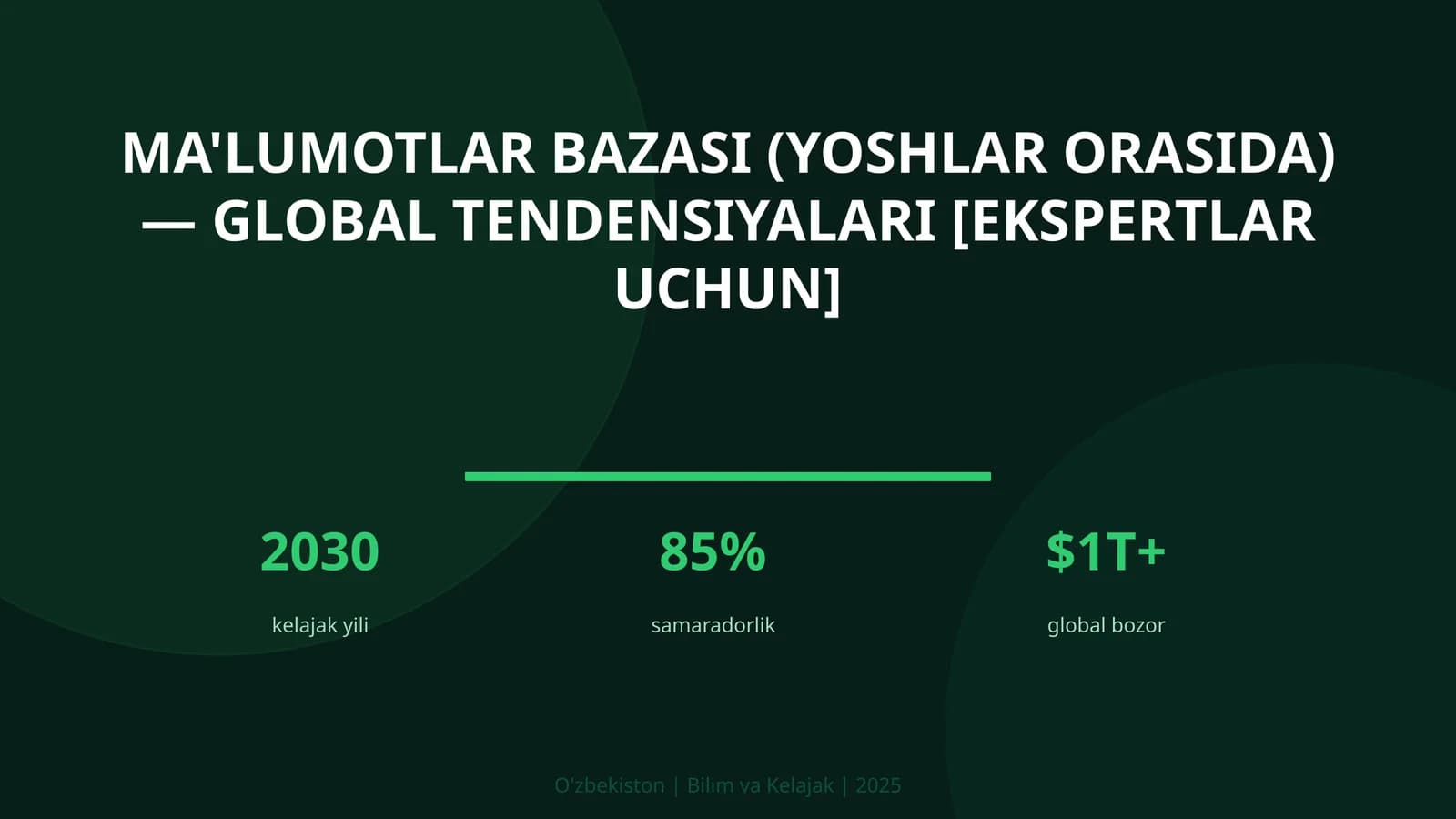 Ma'lumotlar bazasi (yoshlar orasida) — global tendensiyalari [ekspertlar uchun]