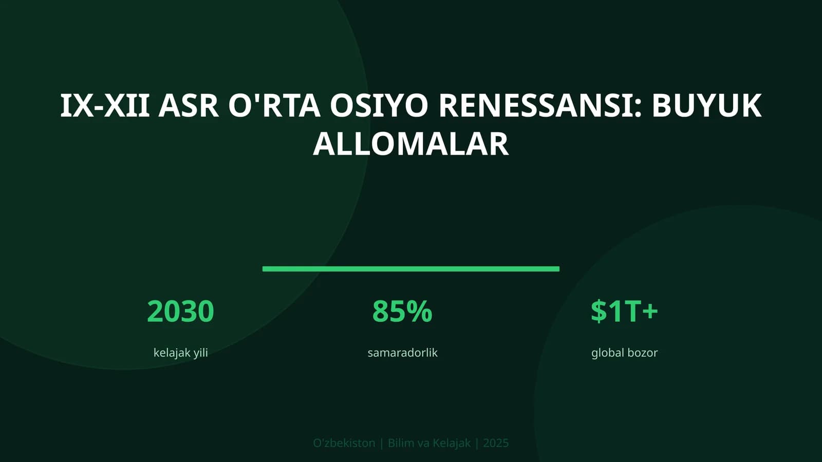 IX-XII asr O'rtachi Osiyo Renessansi: Buyuk Alloʻmalari