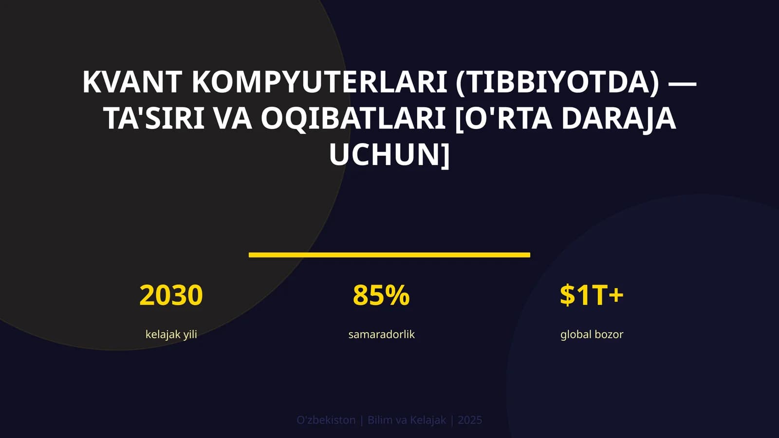 Kvant kompyuterlari (Tibbiyotda) — ta'siri va oqibatlari [o'rta daraja uchun]