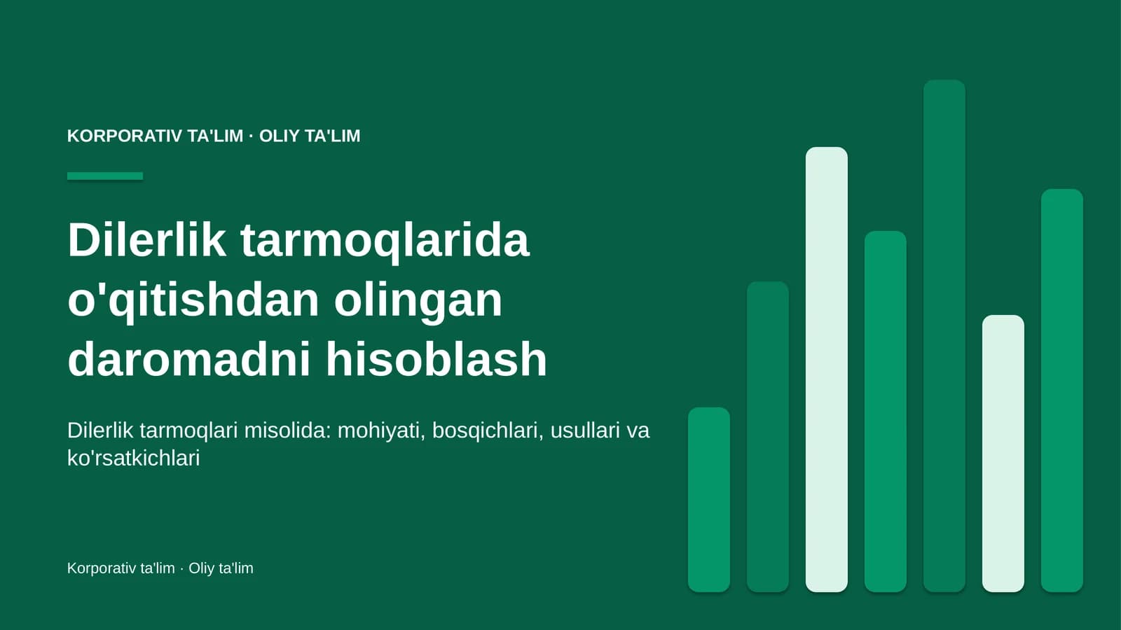 Dilerlik tarmoqlarida o'qitishdan olingan daromadni hisoblash