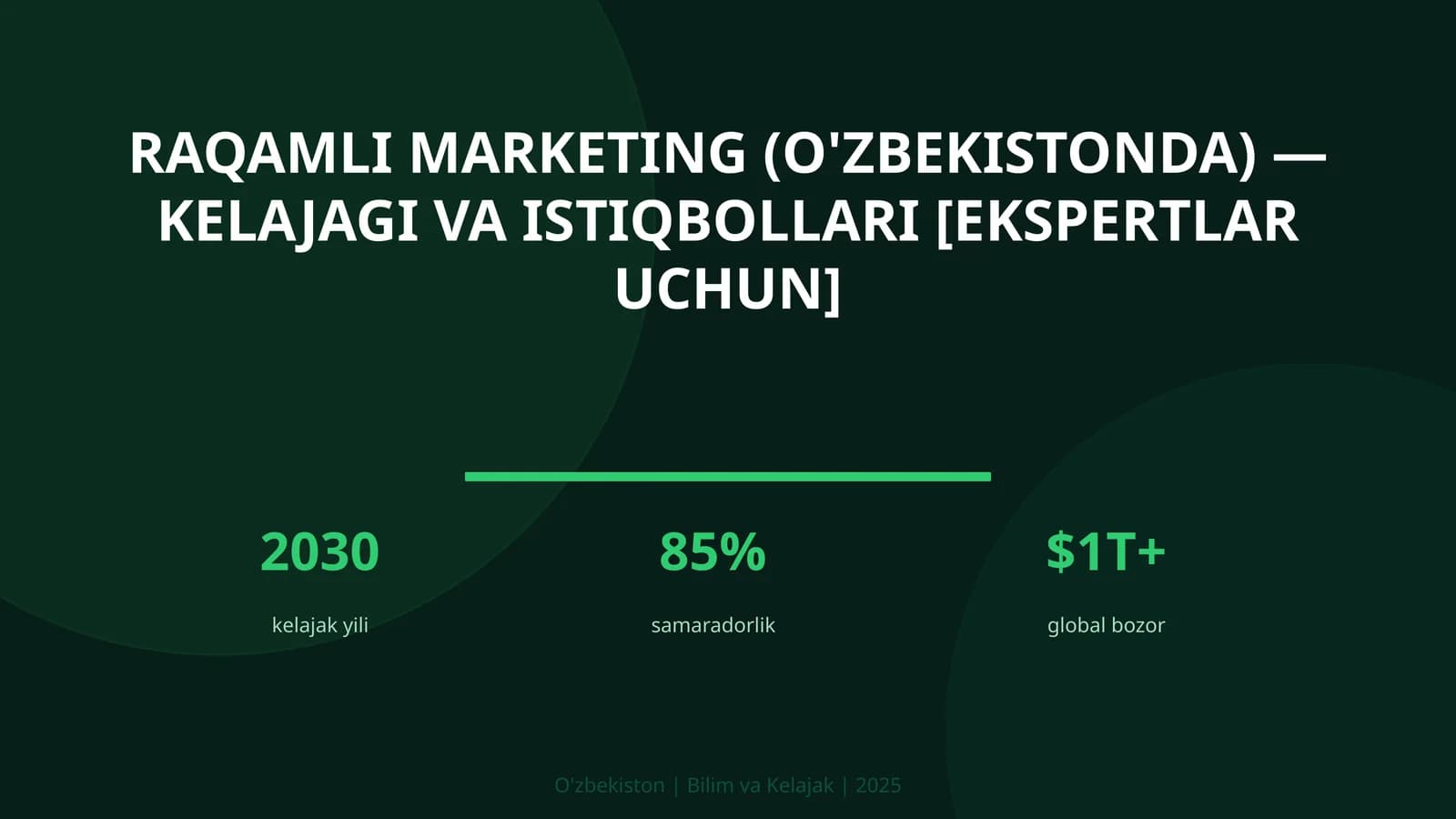 Raqamli Marketing (O'zbekistonda) - Kelajagi va Istiqbollari [Ekspertlar Uchun]