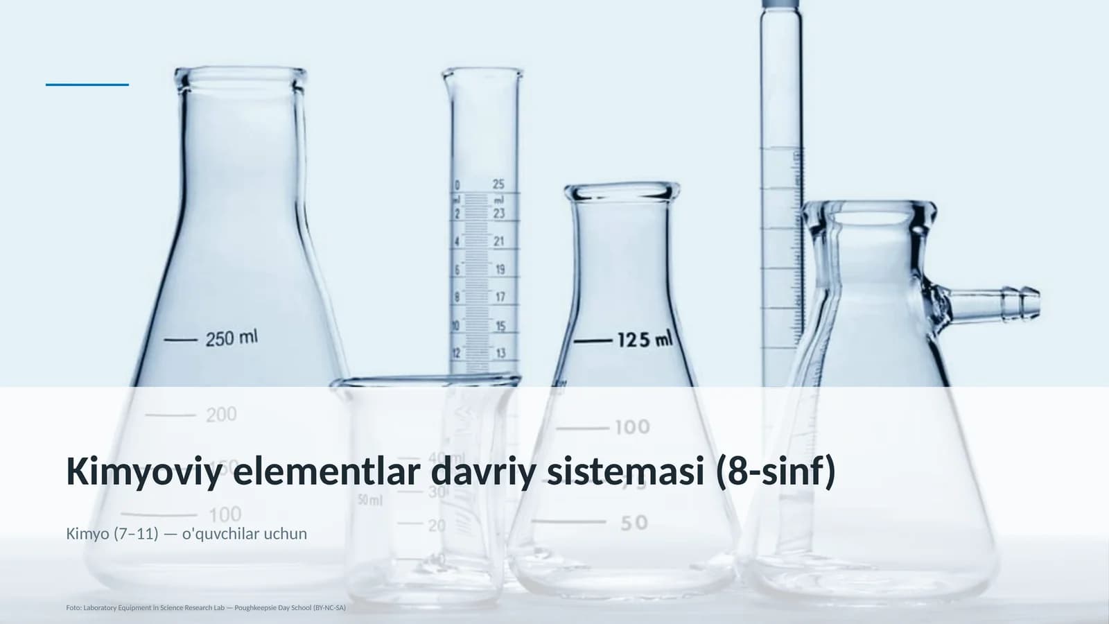 Kimyoviy elementlar davriy sistemasi (8-sinf)