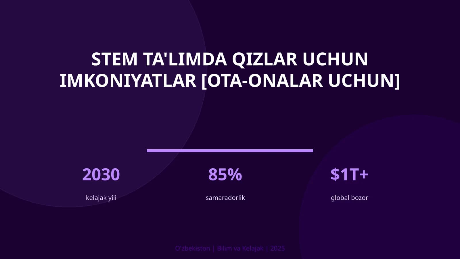 STEM TA'LIMDA QIZLAR UCHUN IMKONIYATLAR [OTA-ONALAR UCHUN]