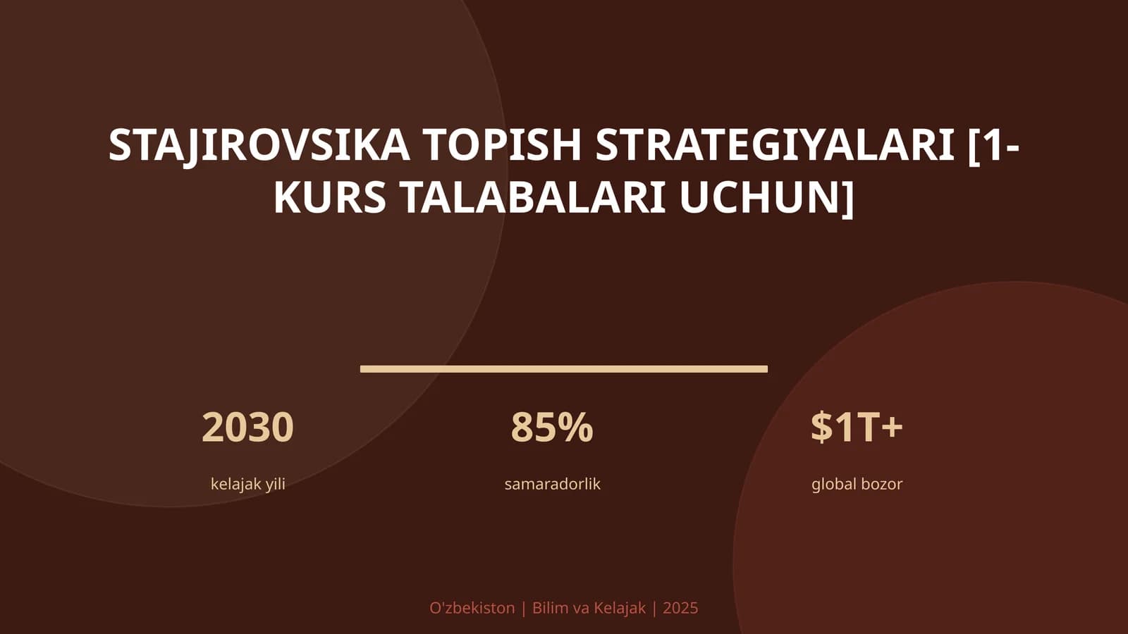Stajirovsika Topish Strategiyalari [1-Kurs Talabalari Uchun]