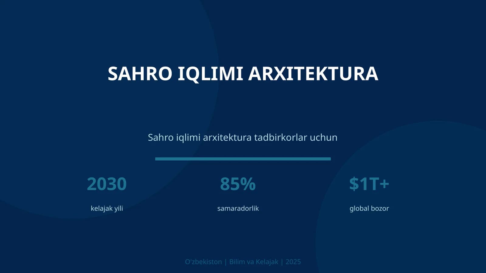 SAHRO IQLIMI ARXITEKTURA