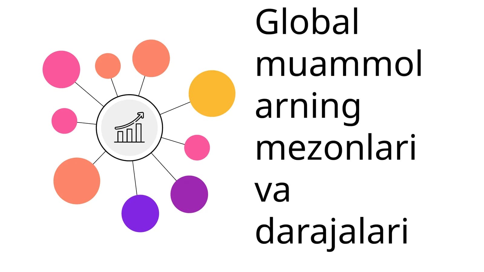 Global muammolarning mezonlari va darajalari