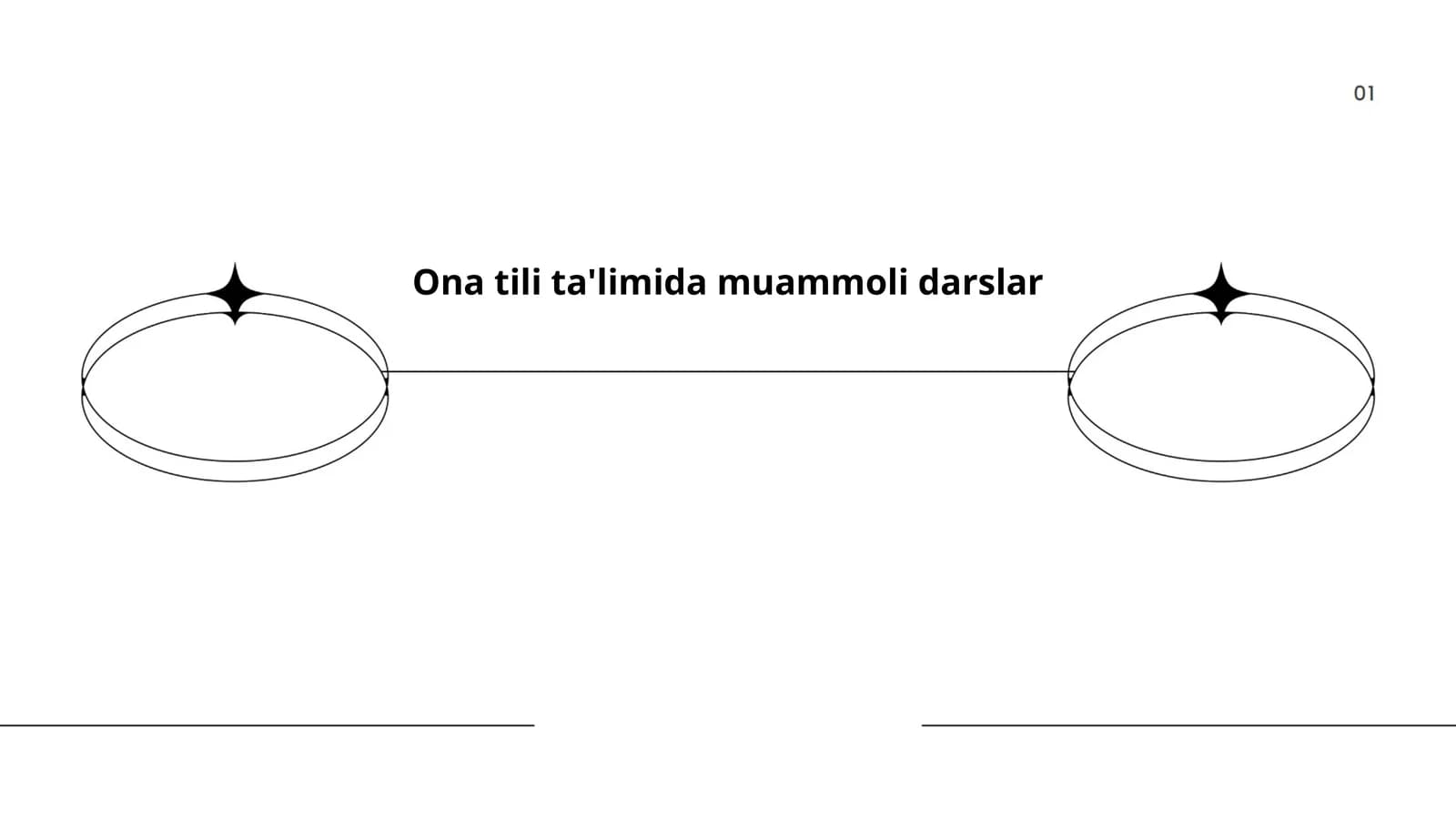 Ona tili ta'limida muammoli darslar