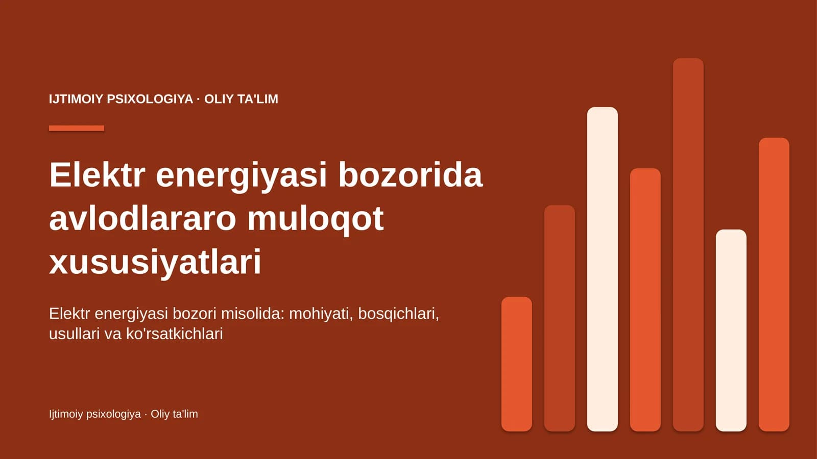 elektr energiyasi bozorida avlodlararo muloqot xususiyatlari 3606