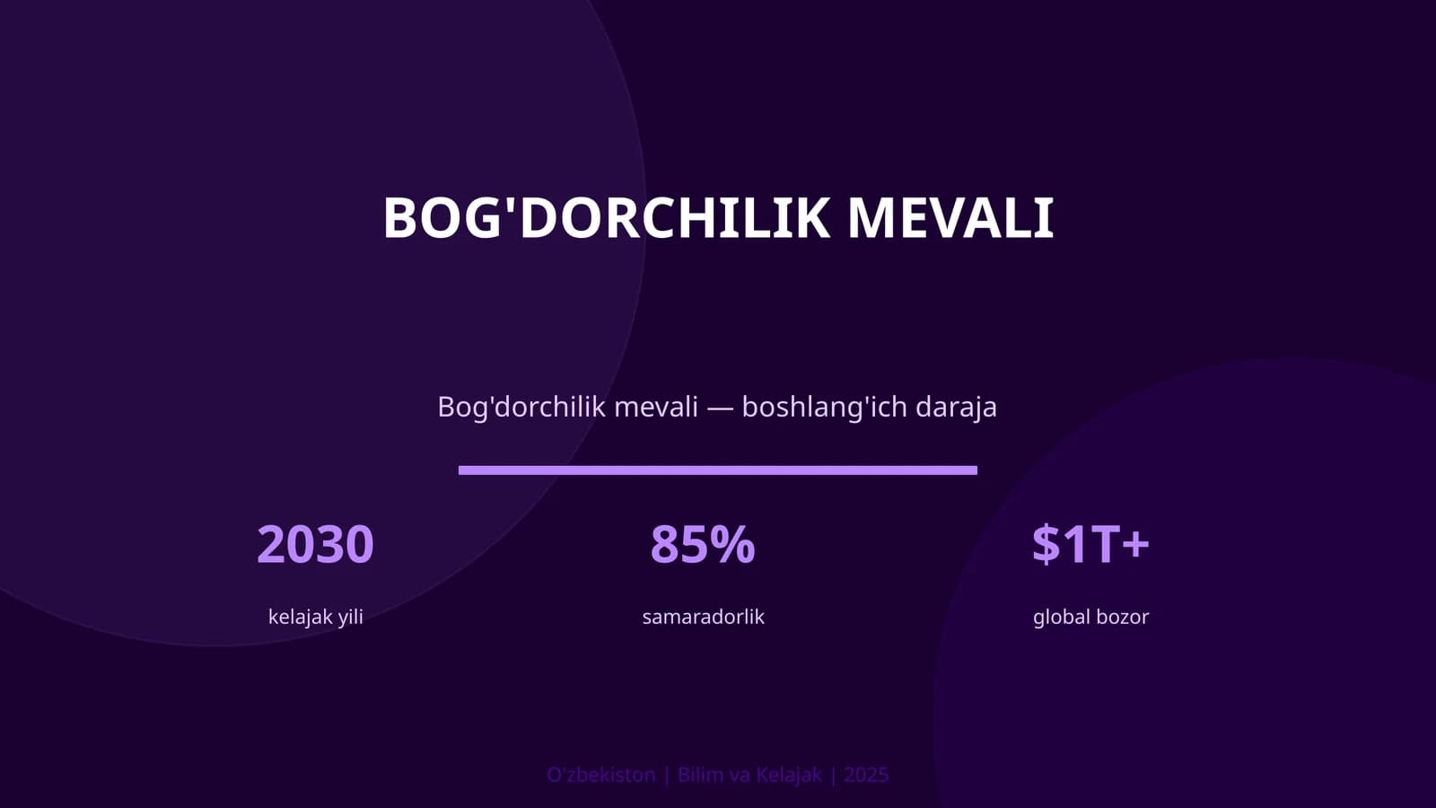 Bog'dorchilik mevali