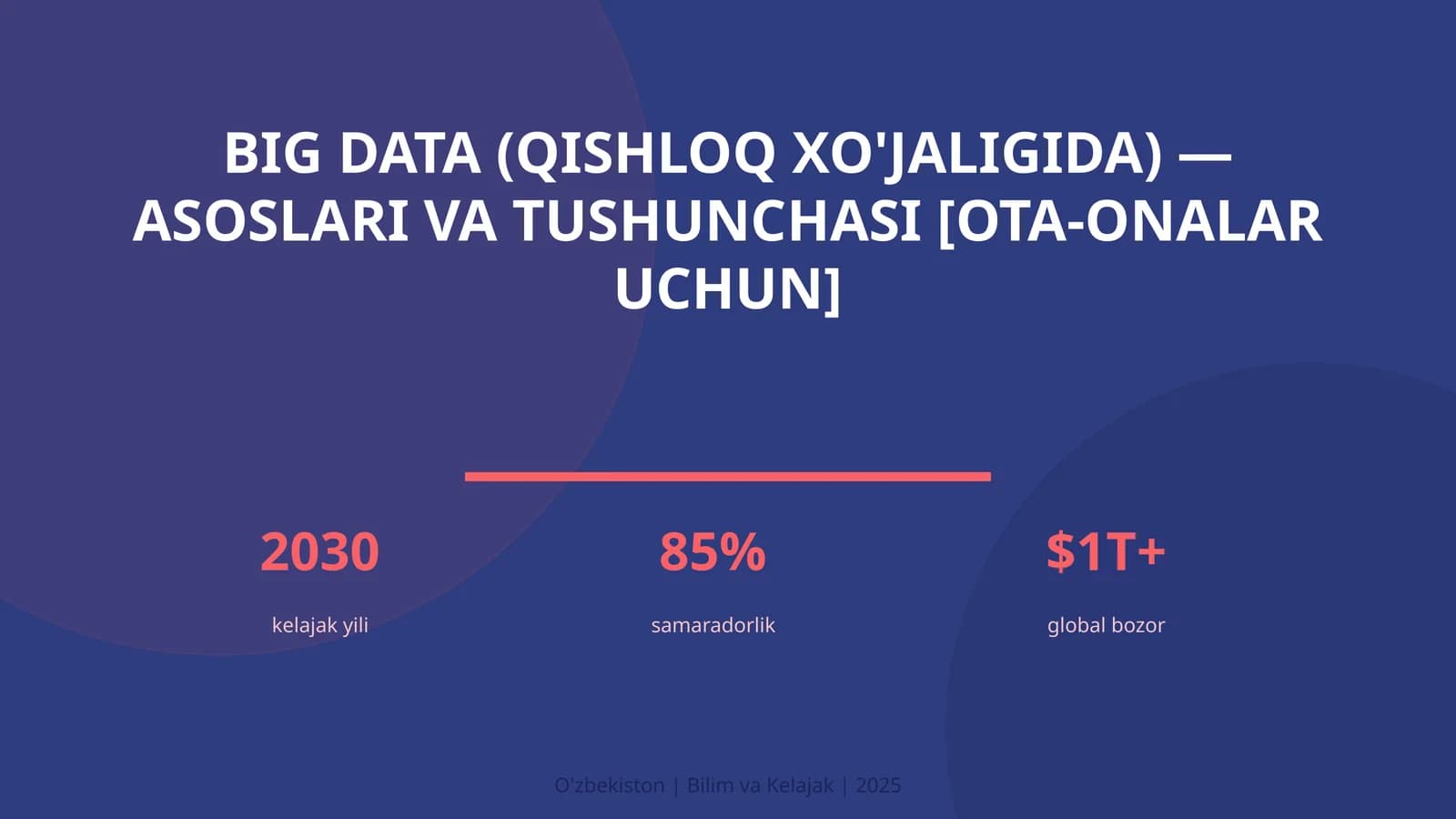 BIG DATA (QISHLOQ XO'JALIGIDA) — ASOSLARI VA TUSHUNCHASI [OTA-ONALAR UCHUN]