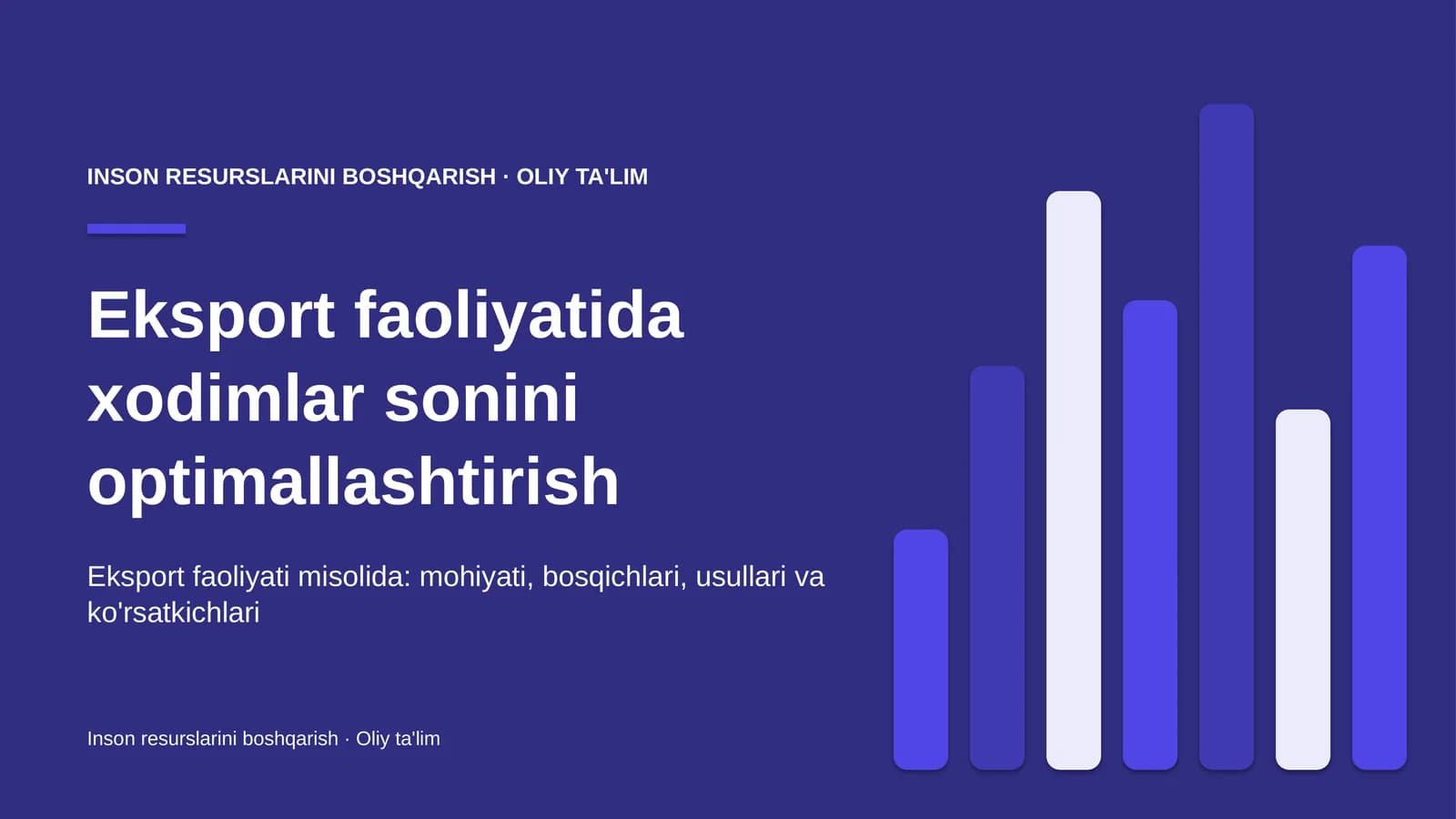 Eksport faoliyatida xodimlar sonini optimallashtirish
