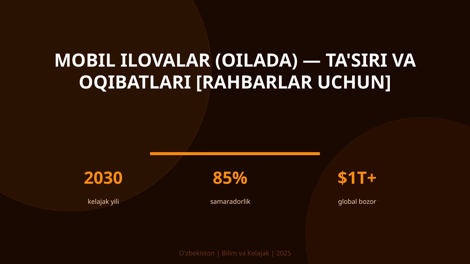 MOBIL ILOVALAR (OILADA) — TA'SIRI VA OQIBATLARI [RAHBARLAR UCHUN]