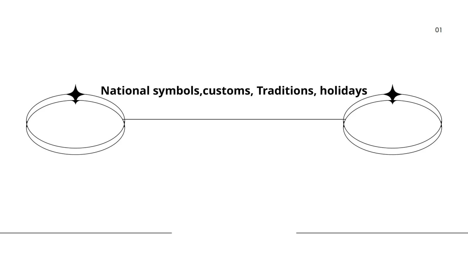 National Flags and Their Significance