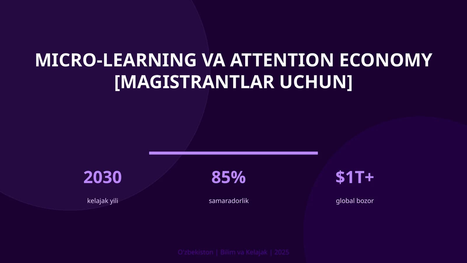 Micro-learning va attention economy [magistrantlar uchun]