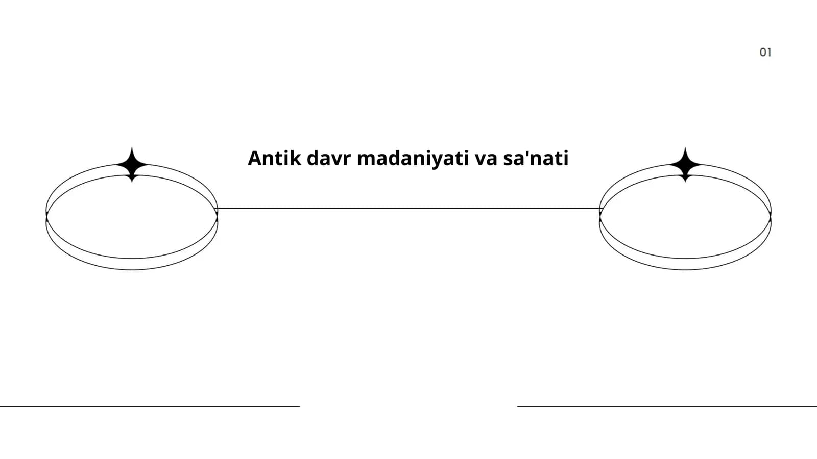 Antik davr madaniyati va sa'nati