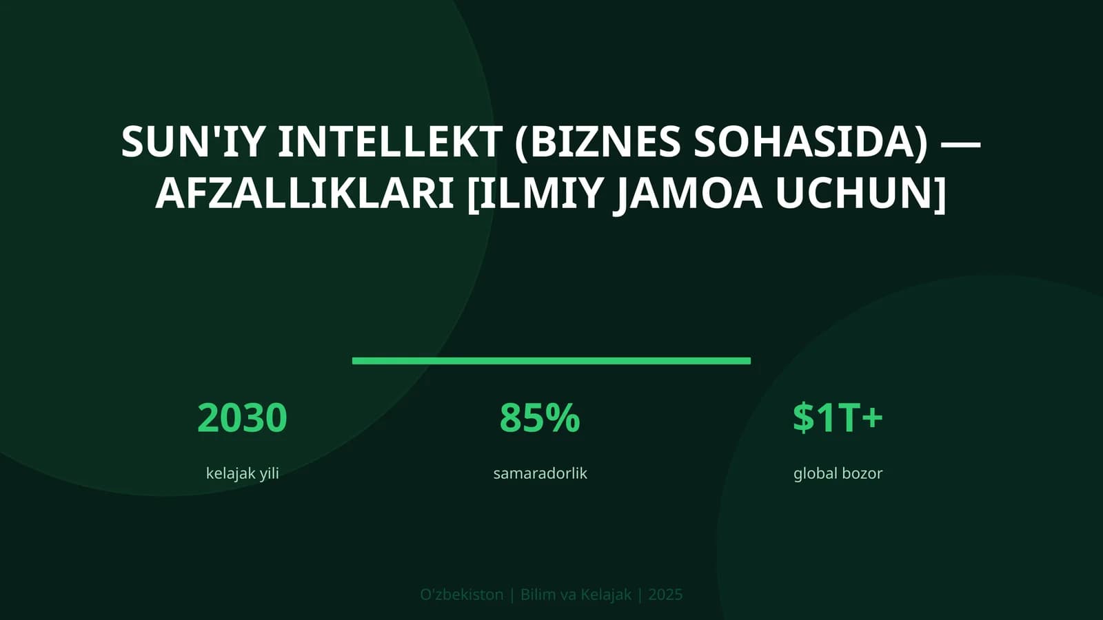 Sun'iy intellekt (biznes sohasida) — afzalliklari [ilmiy jamoa uchun]