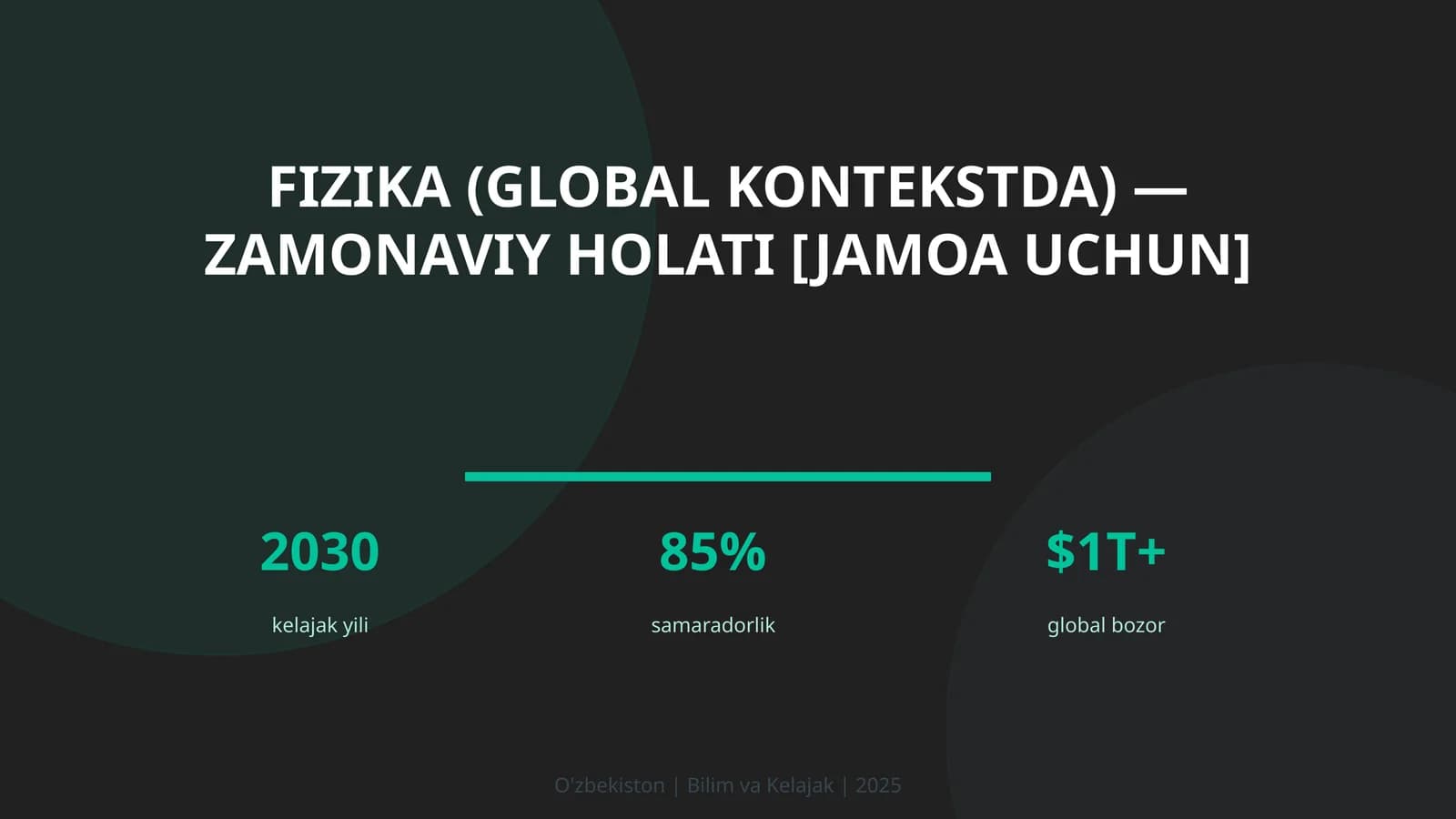 FIZIKA (GLOBAL KONTEKSTDA) — ZAMONAVIY HOLATI [JAMOA UCHUN]