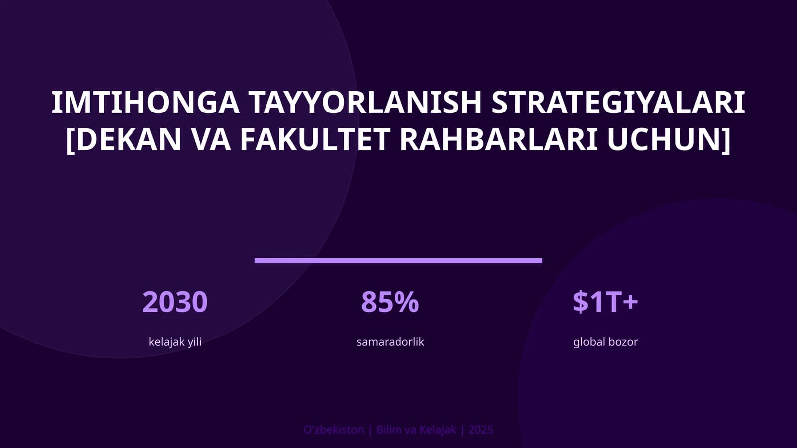 Imtihonga tayyorlanish strategiyalari [dekan va fakultet rahbarlari uchun]
