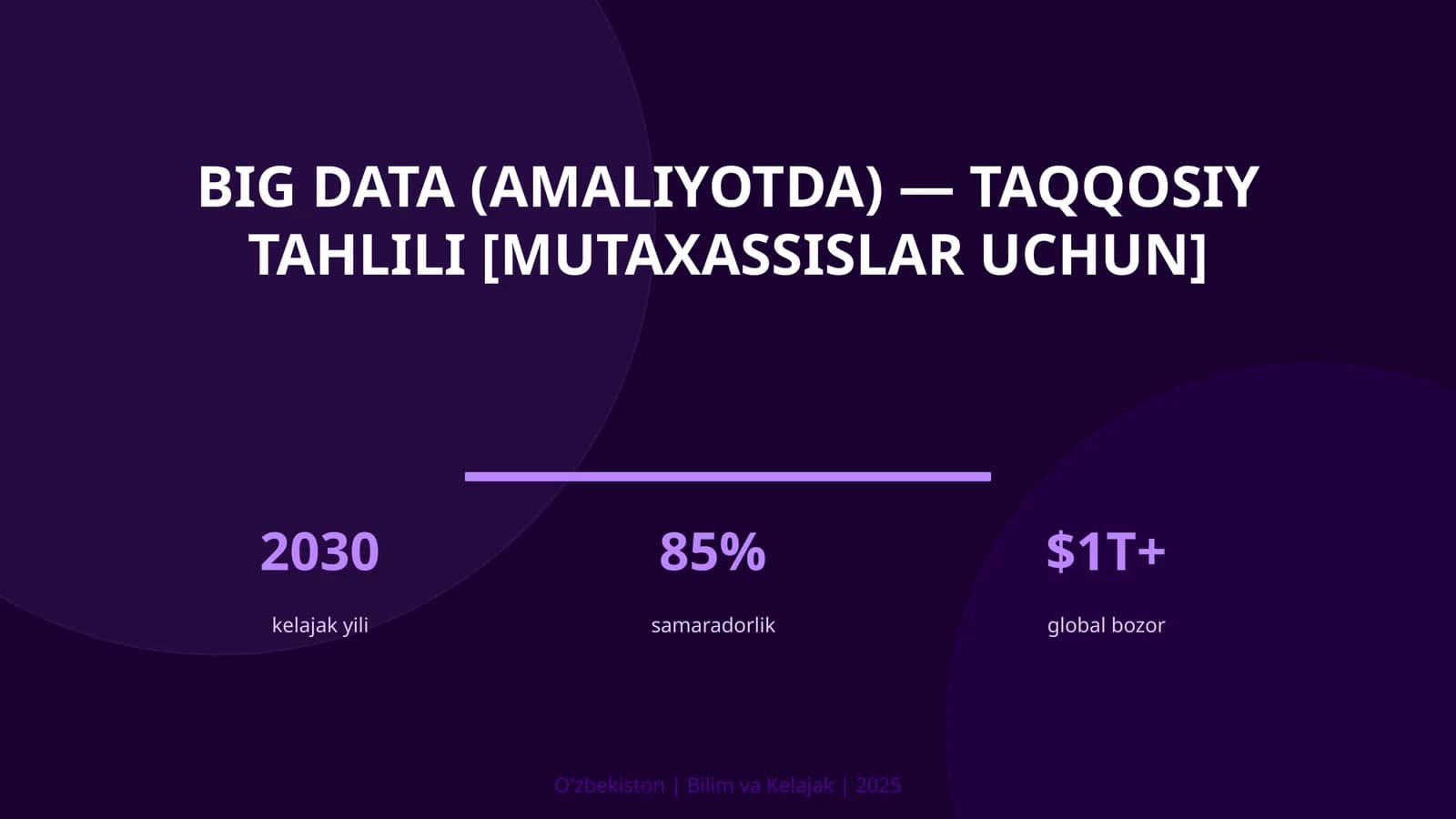 Big Data (amaliyotda) — taqqosiy tahlili [mutaxassislar uchun]