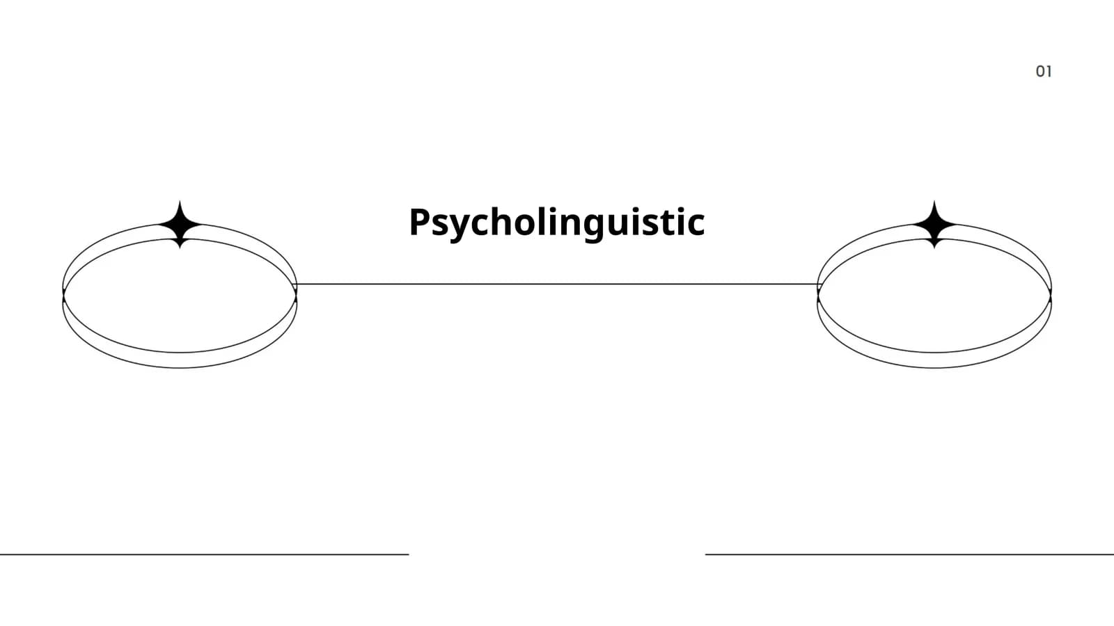 Psycholinguistic