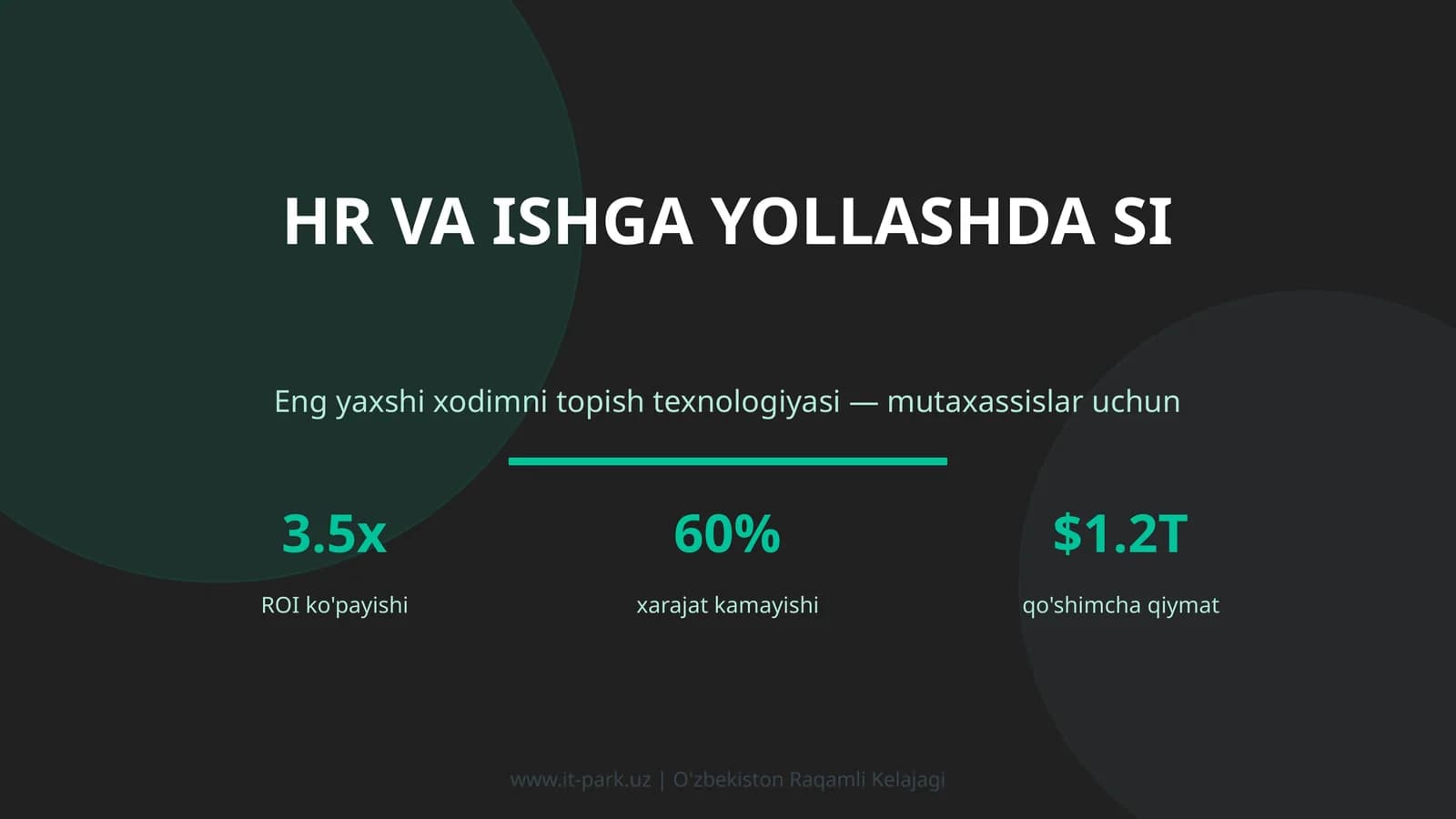 HR va ishga yollashda SI