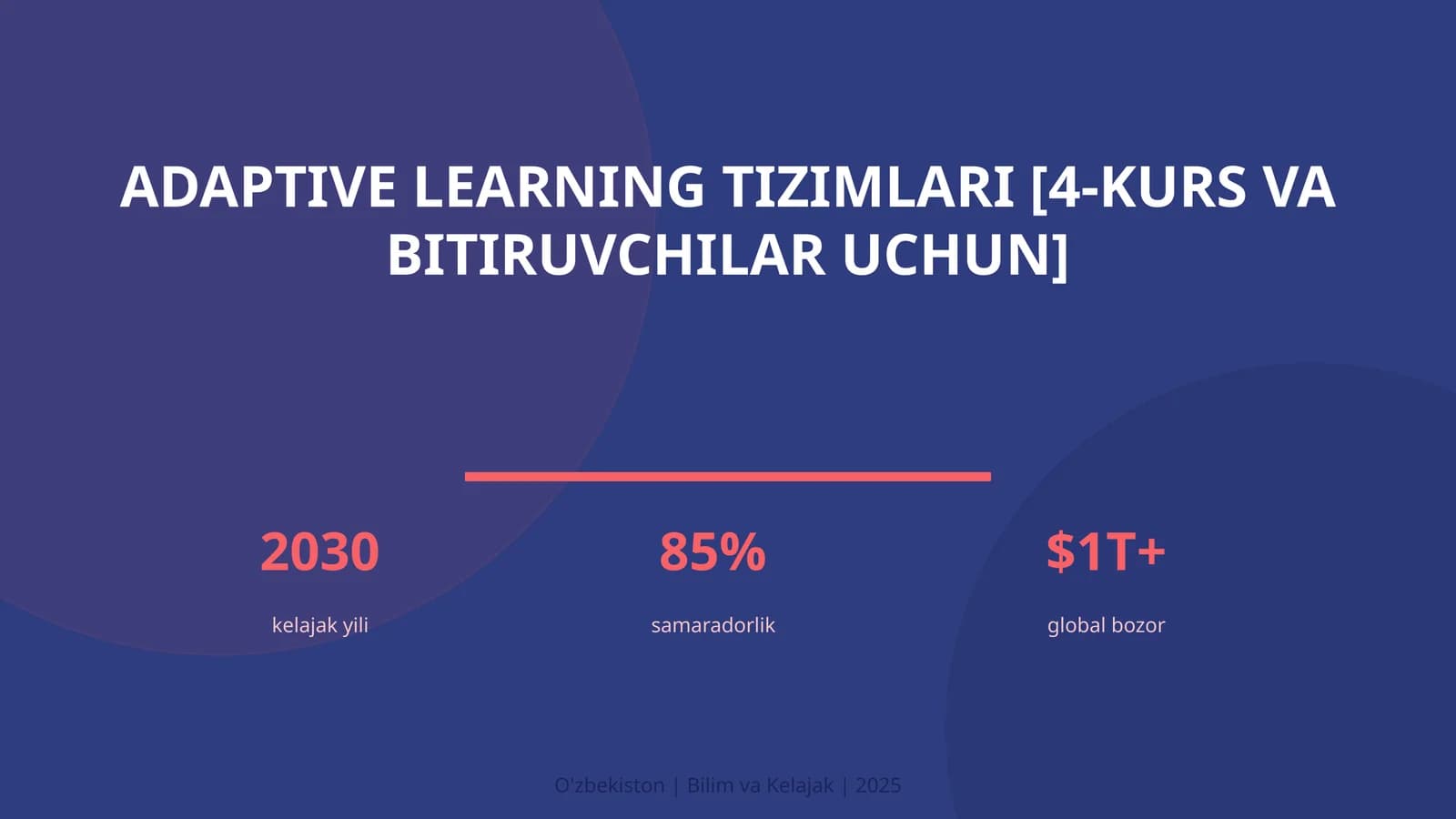 Adaptive learning tizimlari [4-kurs va bitiruvchilar uchun]