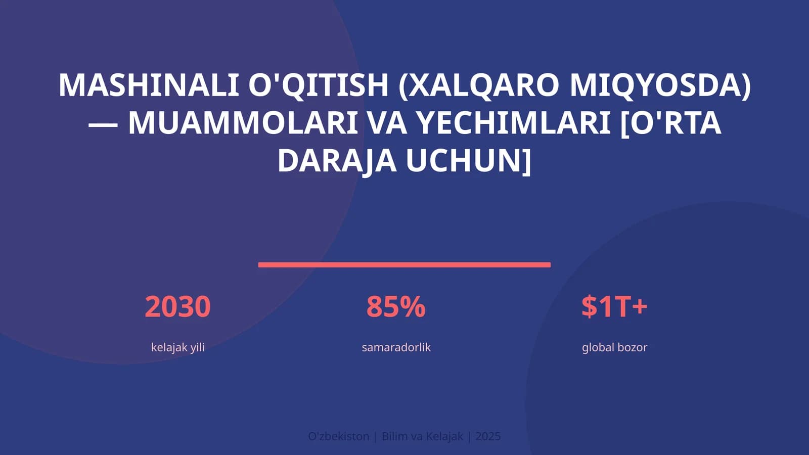 Mashinali o'qitish (xalqaro miqyosda) — muammolari va yechimlari [o'rta daraja uchun]