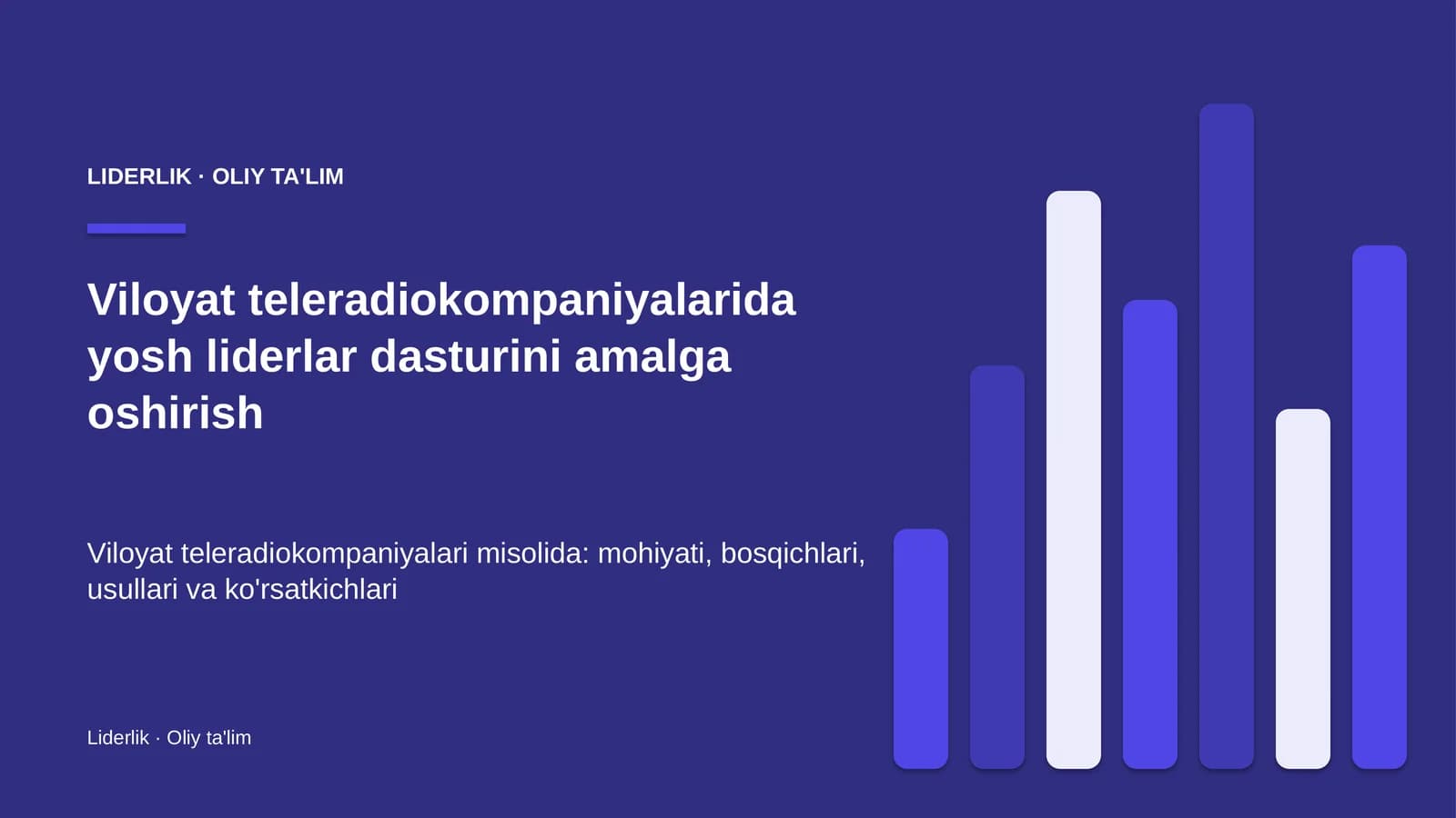 viloyat teleradiokompaniyalarida yosh liderlar dasturini amalga oshirish 6251