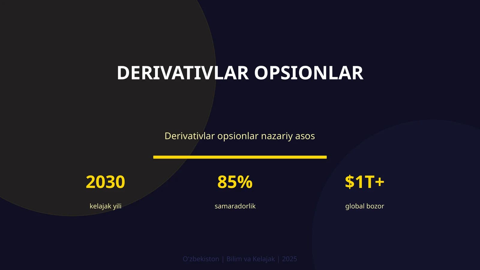 Derivativlar opsionlar
