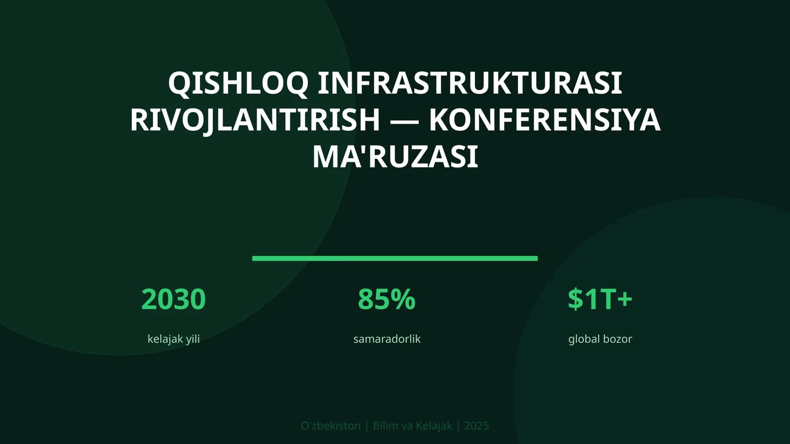 Qishloq infrastrukturasi rivojlantirish — konferensiya ma'ruzasi