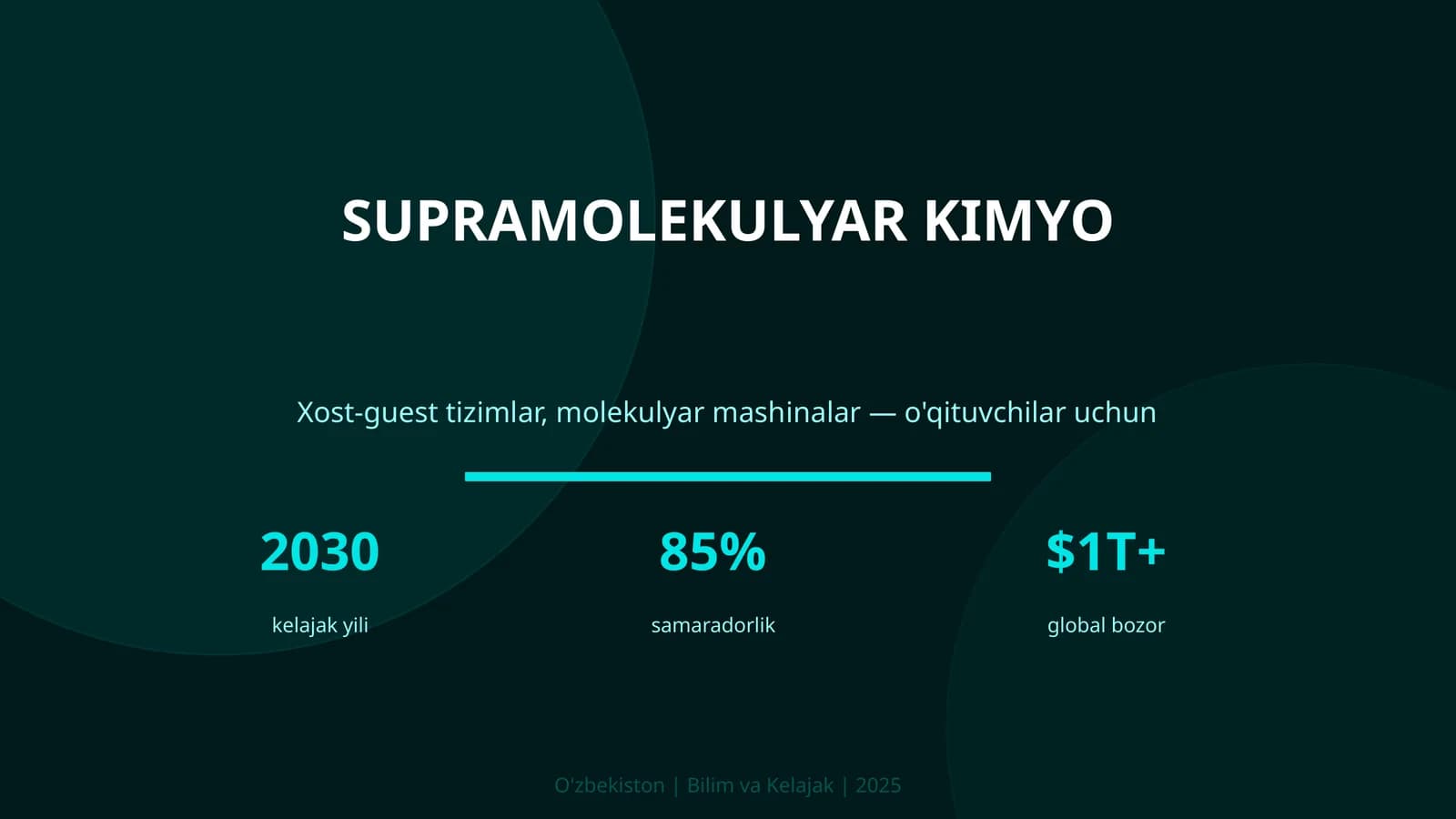 SUPRAMOLEKULYAR KIMYO
