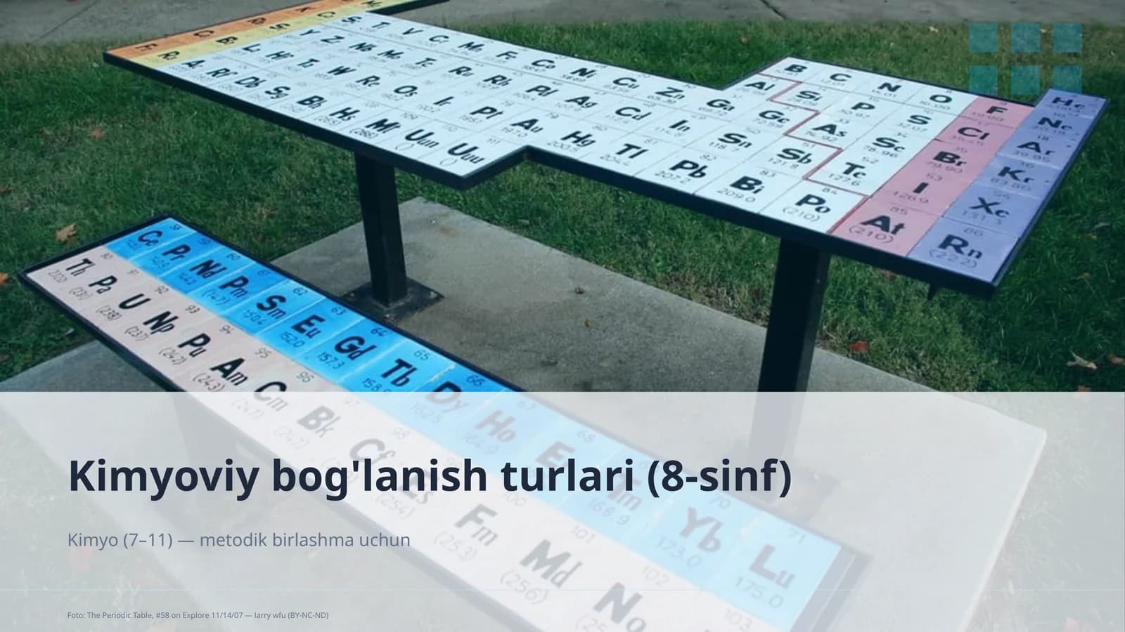 Kimyoviy bog'lanish turlari (8-sinf)