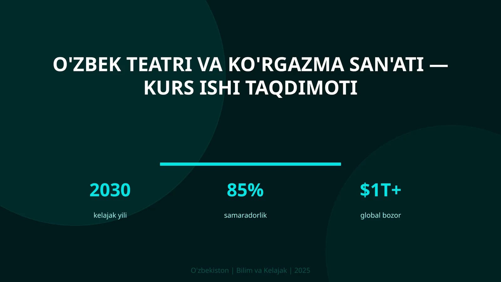 O'zbek teatri va ko'rgazma san'ati — kurs ishi taqdimoti