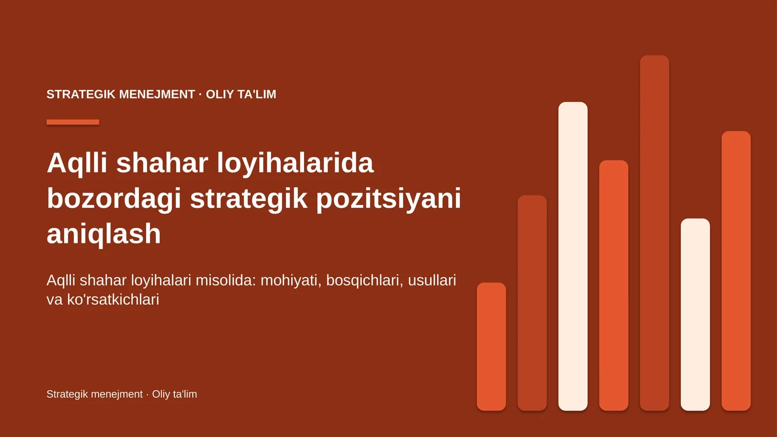 aqlli shahar loyihalarida bozordagi strategik pozitsiyani aniqlash 6052
